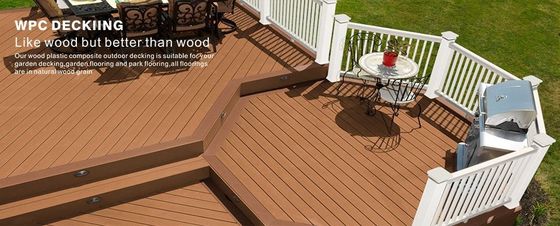 Bon prix Plate-formes rapides et simples de Decking composé solide de WPC d'installation en ligne
