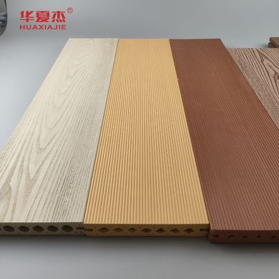 Bon prix Revêtement de sol composé d'anti decking du dérapage WPC couleur en bois de teck gris brun de café de 140 x de 25mm en ligne