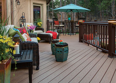 Decking anti-corrosif de composé de WPC