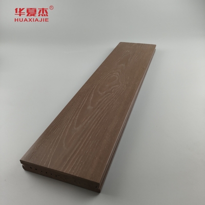 Decking anti-corrosif de composé de WPC