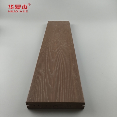 Decking anti-corrosif de composé de WPC