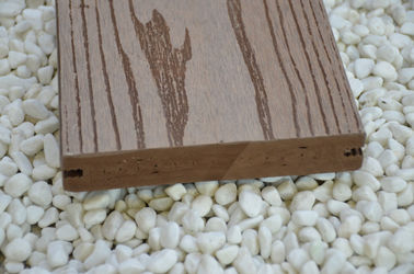 Bon prix Matériaux composés en plastique de Decking de vinyle d'accouplement de Decking du revêtement de sol WPC en ligne