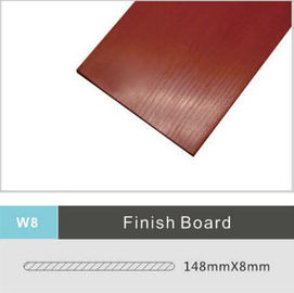 Bon prix Planches en bois en plastique environnementales 148mm x 8mm pour la terrasse extérieure en ligne